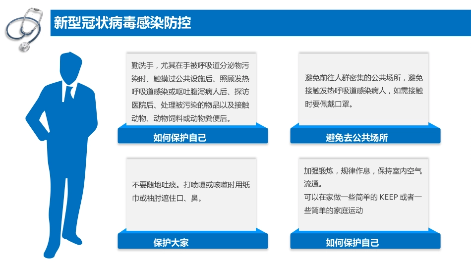 新型冠状病毒肺炎科普知识_第10页
