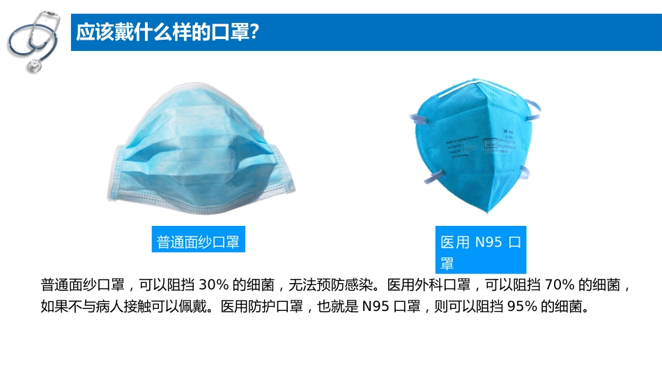 新型冠状病毒肺炎科普知识_第14页