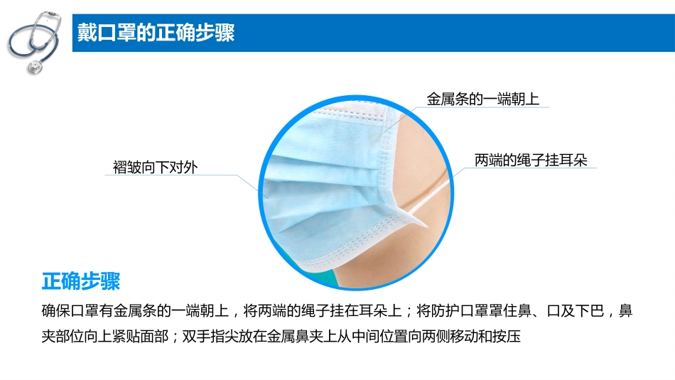新型冠状病毒肺炎科普知识_第15页