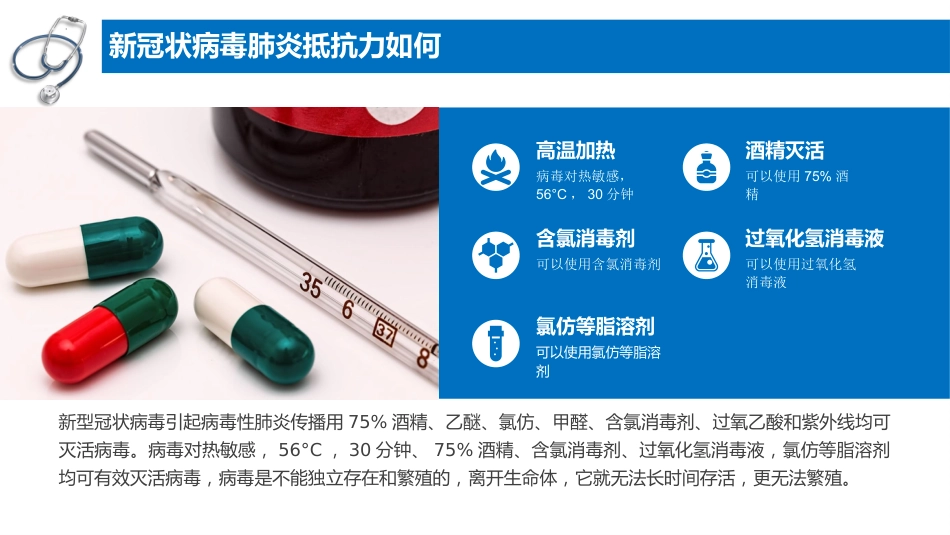 新型冠状病毒肺炎科普知识_第7页