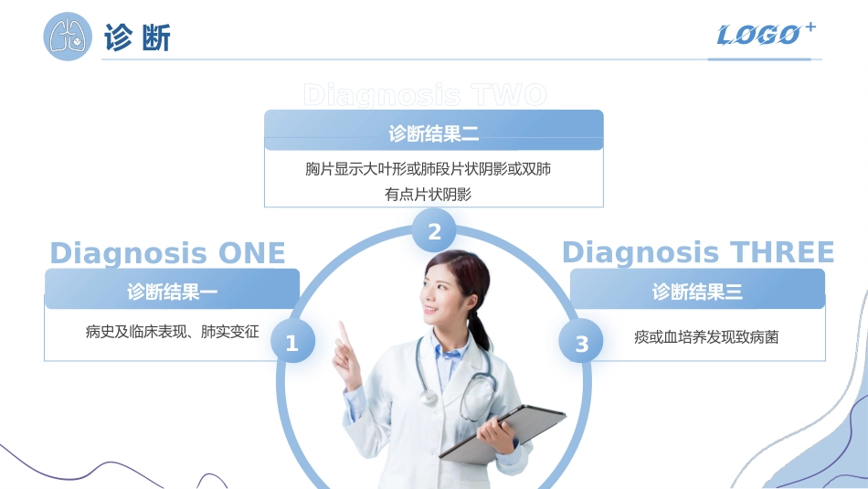 一例重症肺炎患者的治疗_第14页