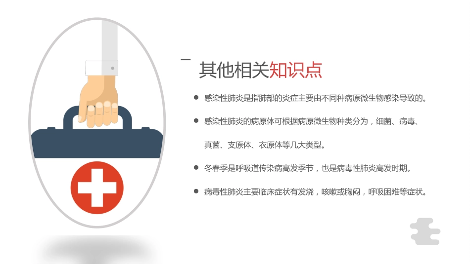 新型冠状肺炎相关防护知识_第5页