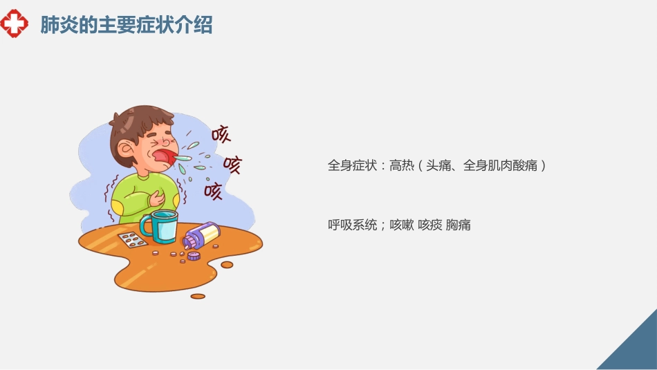 肺部感染的日常护理_第3页