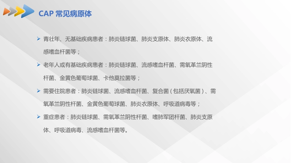 肺部感染的抗生素治疗_第3页