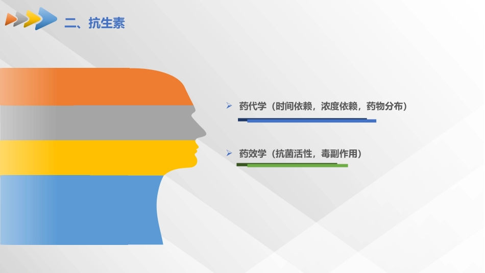 肺部感染的抗生素治疗_第5页