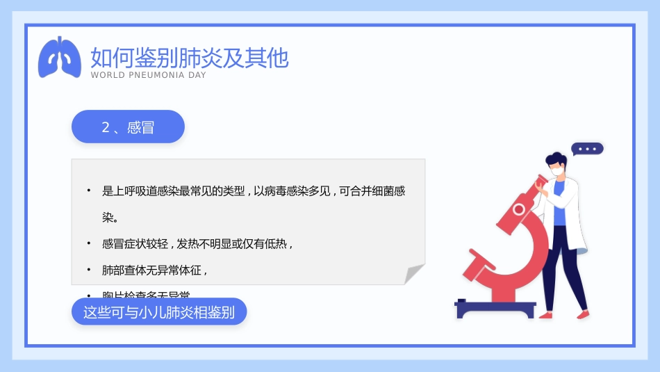 世界肺炎日1_第14页