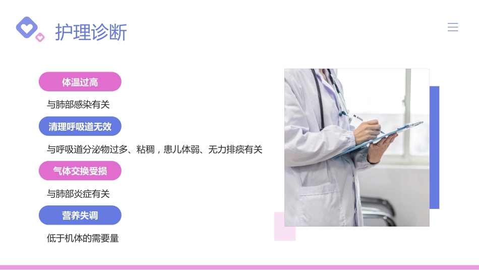 儿科支气管肺炎护理查房1_第12页