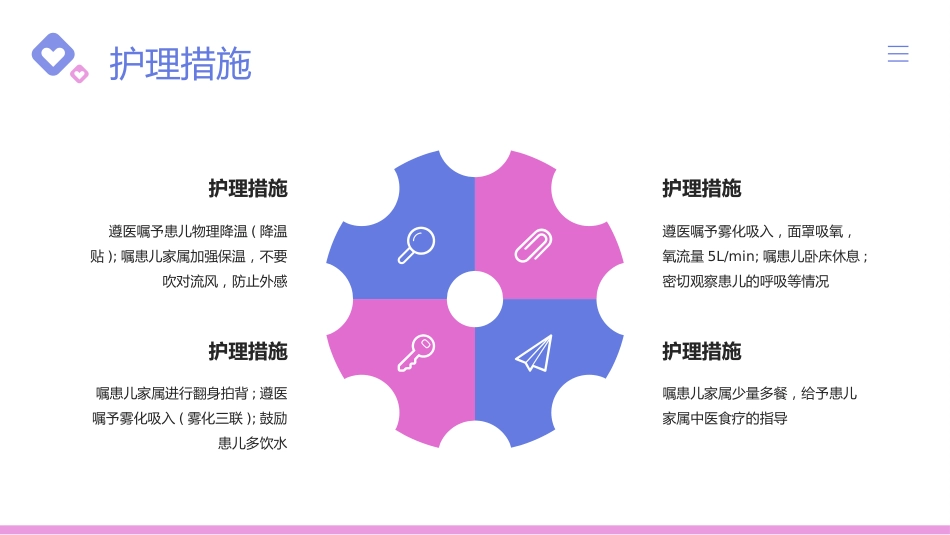 儿科支气管肺炎护理查房1_第14页