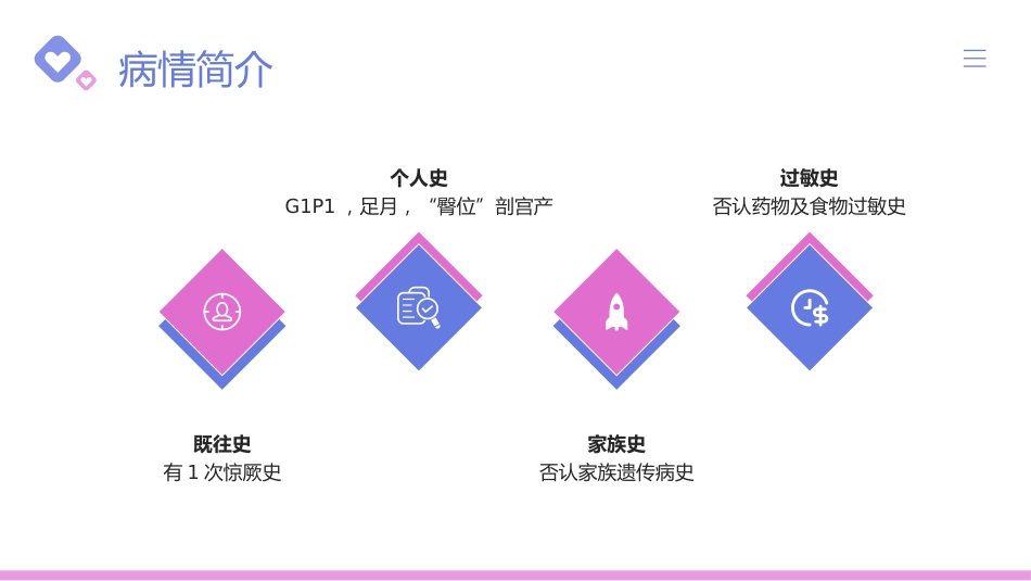 儿科支气管肺炎护理查房1_第7页