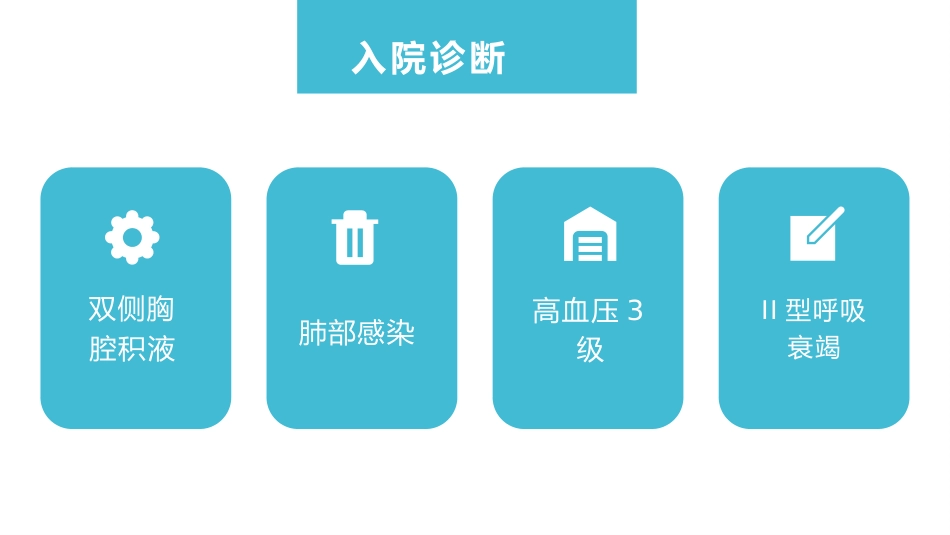 肺部感染并呼吸衰竭病人疑难病例讨论1_第12页