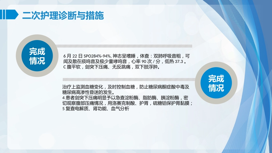 肺部感染护理查房1_第15页