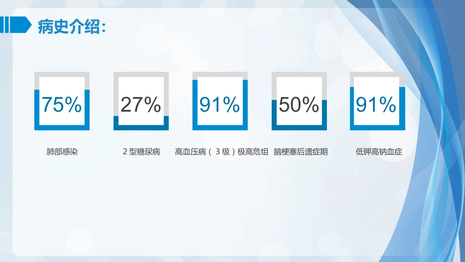 肺部感染护理查房1_第5页