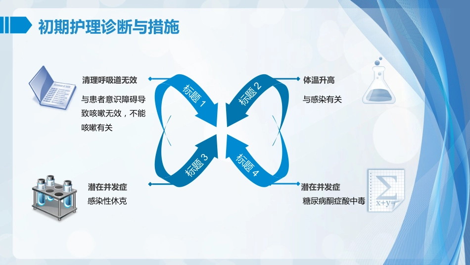 肺部感染护理查房1_第9页
