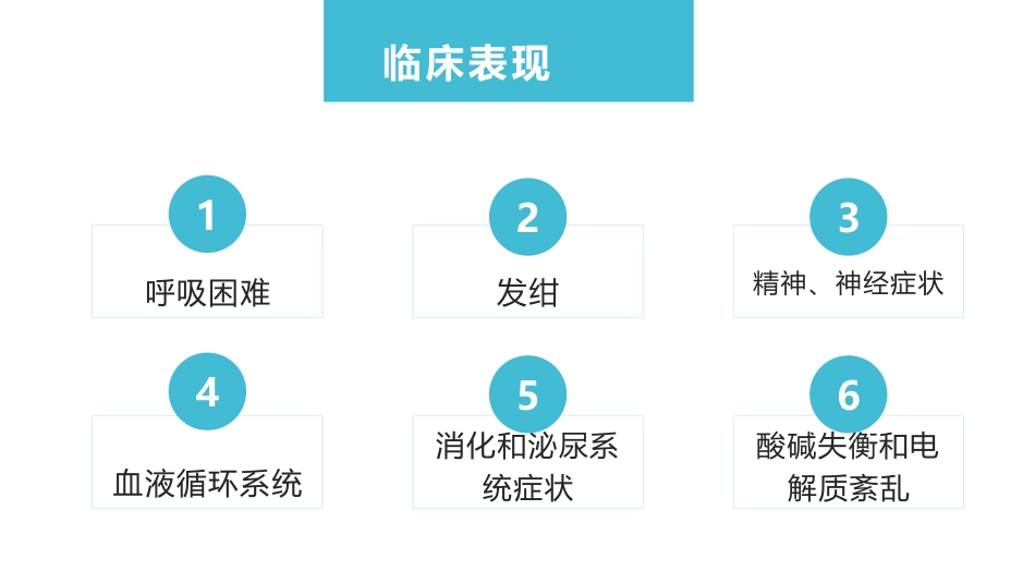 肺部感染并呼吸衰竭2_第6页