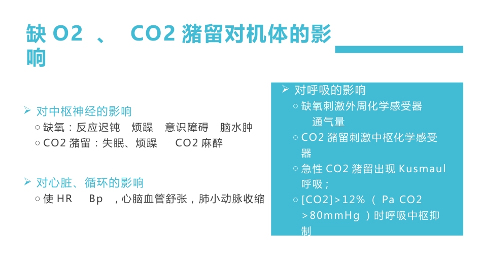 肺部感染并呼吸衰竭2_第7页