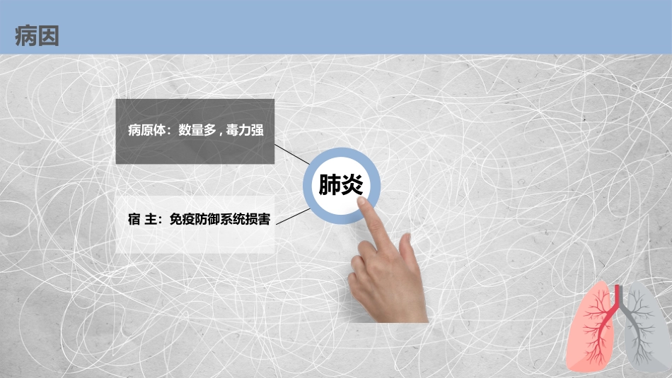 肺部感染性疾病2_第10页