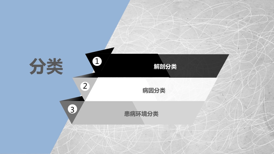 肺部感染性疾病2_第12页
