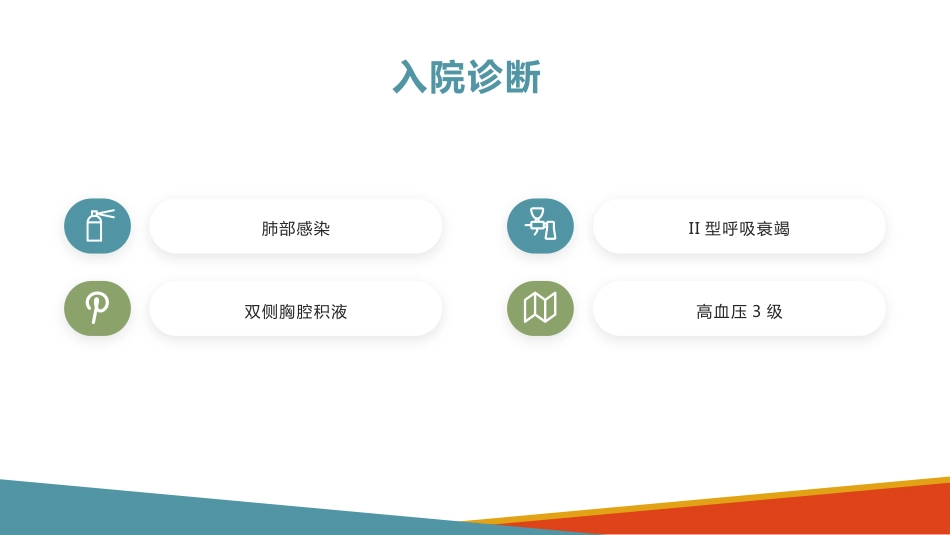 肺部感染并呼吸衰竭病人疑难病例讨论2_第12页
