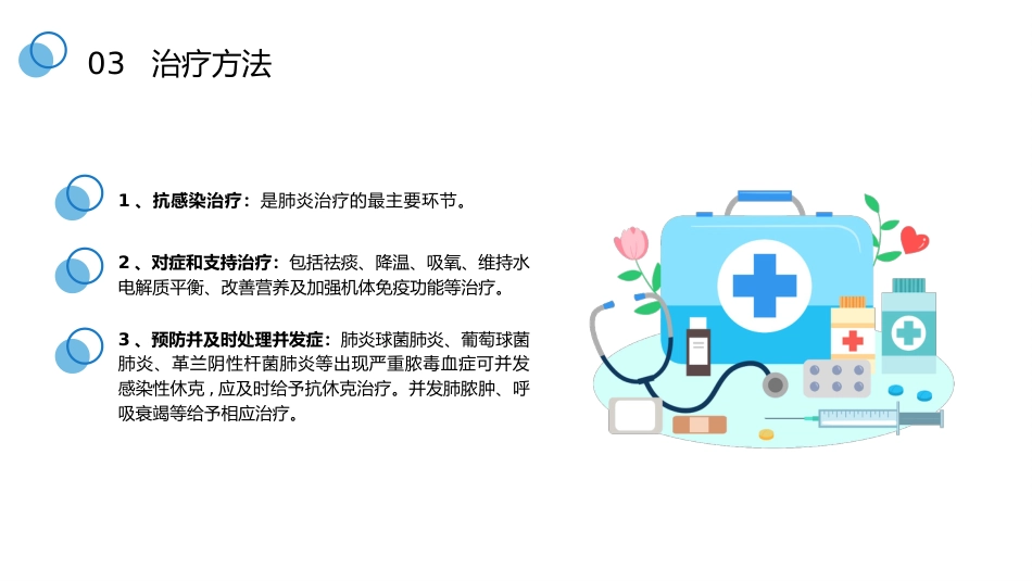 肺部感染健康宣教2_第9页
