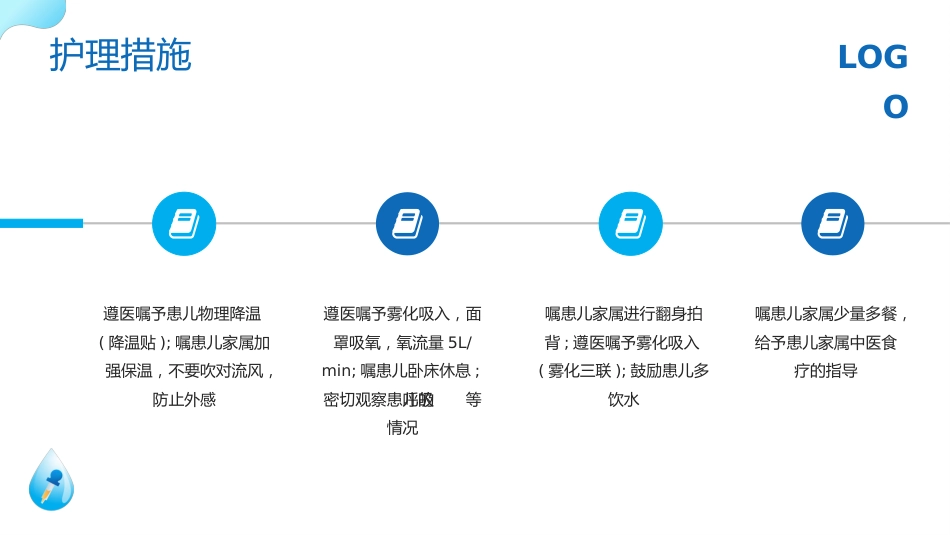 儿科支气管肺炎护理查房2_第14页