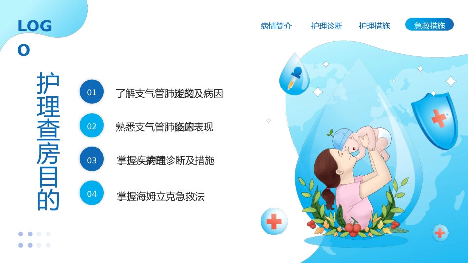 儿科支气管肺炎护理查房2_第2页