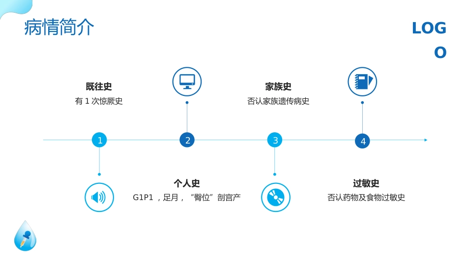 儿科支气管肺炎护理查房2_第7页