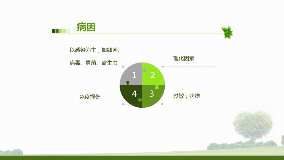 肺部感染病人的个案护理2_第3页