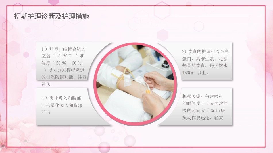 肺部感染护理查房3_第10页