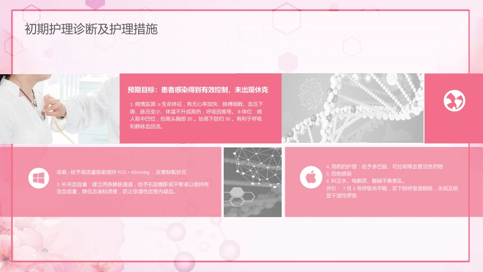肺部感染护理查房3_第12页