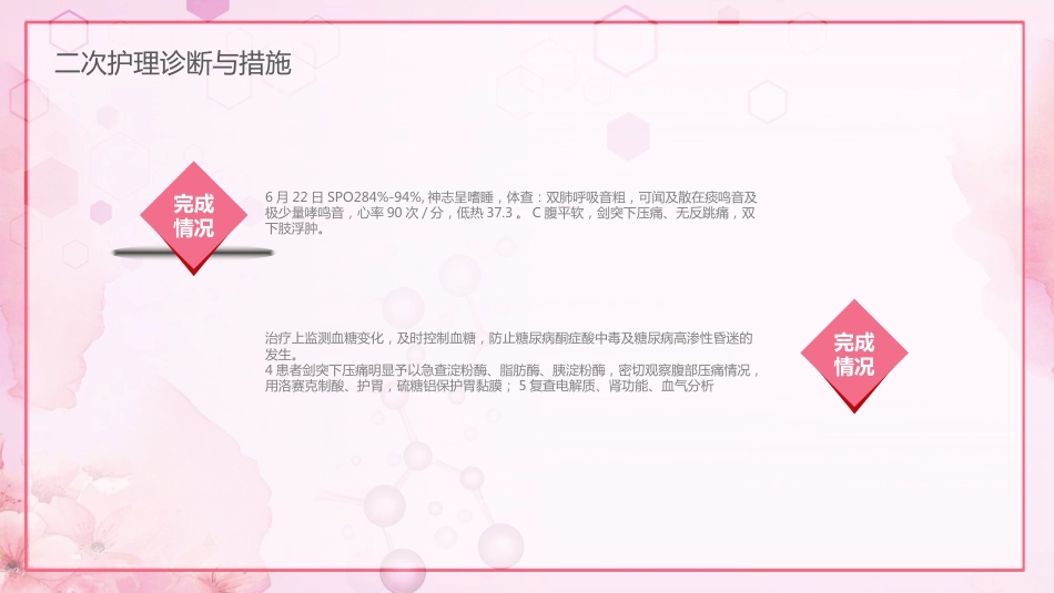 肺部感染护理查房3_第15页