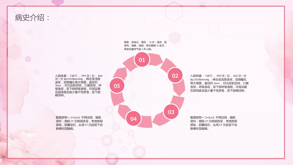 肺部感染护理查房3_第4页