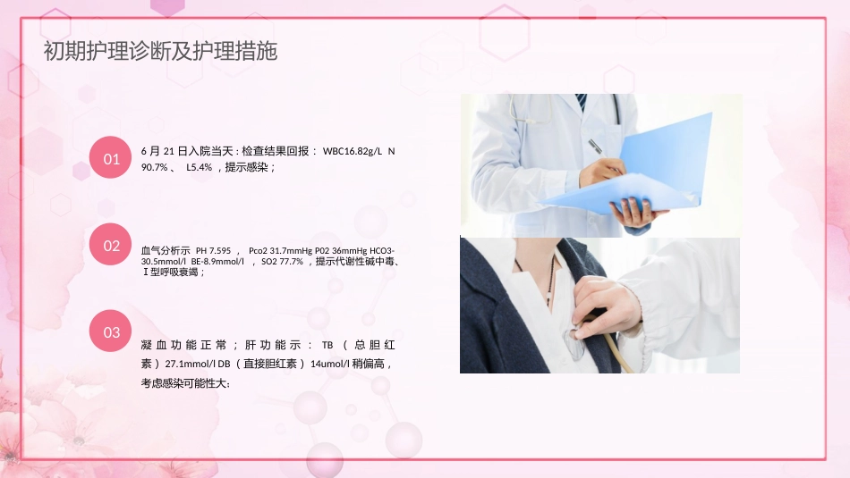 肺部感染护理查房3_第8页