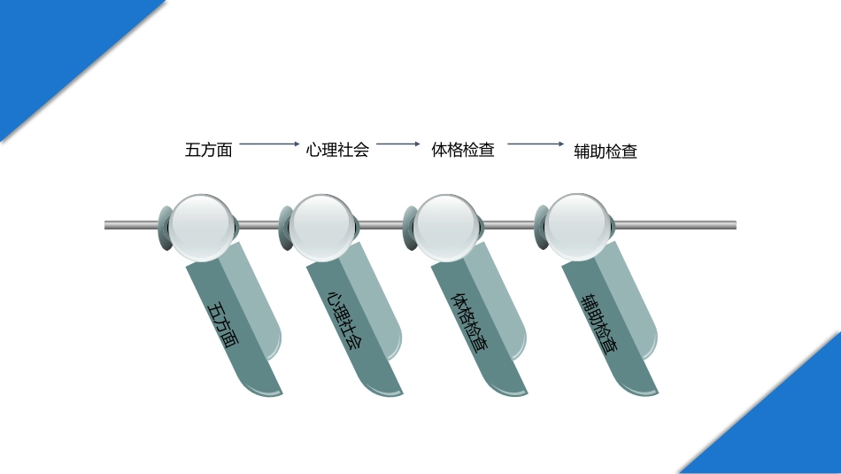 肺部感染性疾病3_第11页