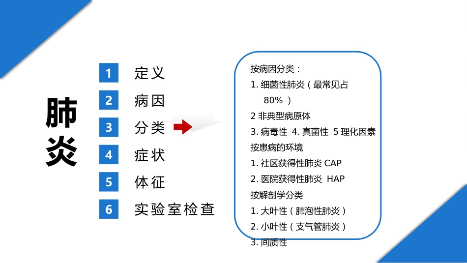 肺部感染性疾病3_第5页