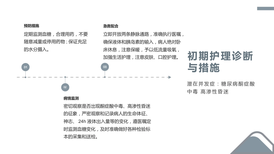 肺部感染护理查房10_第11页