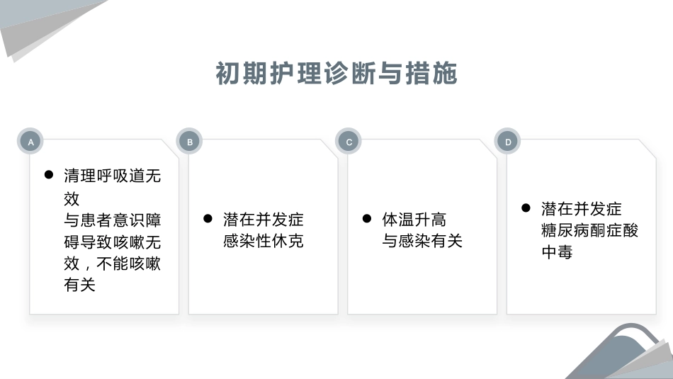 肺部感染护理查房10_第9页