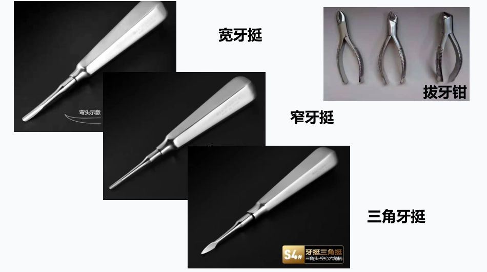 拔牙器械及药物清单_第6页