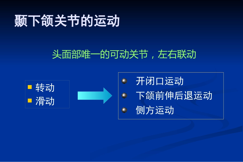 【口腔医学】颞下颌关节疾病_第8页