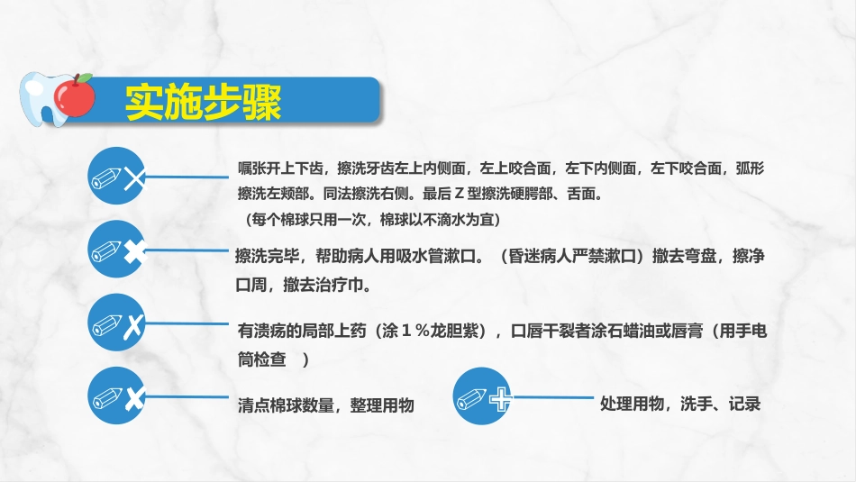 口腔外科病人护理_第13页
