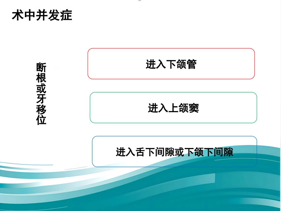 拔牙并发症及拔牙创愈合_第14页