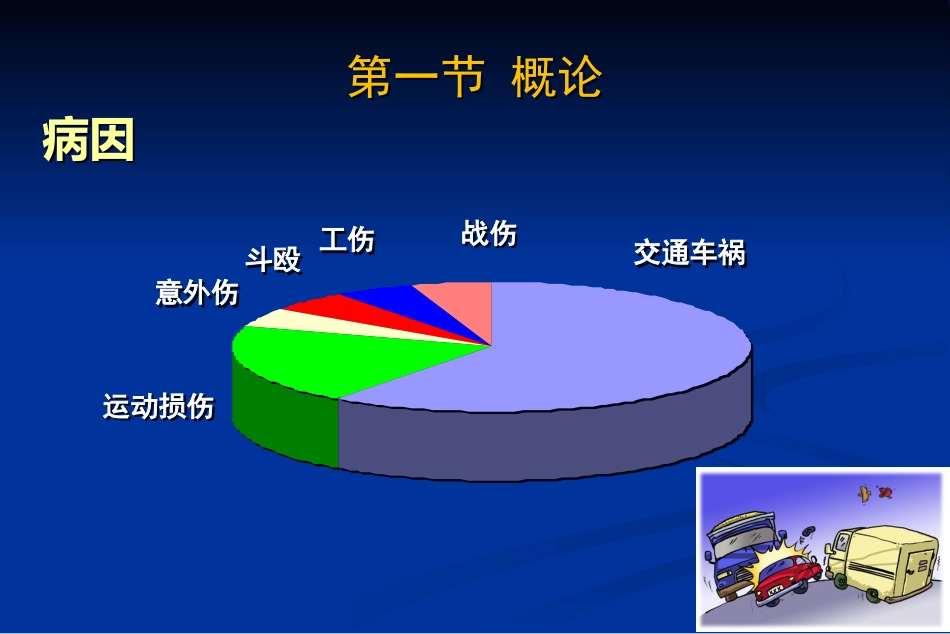 【口腔医学】口腔颌面部损伤_第2页