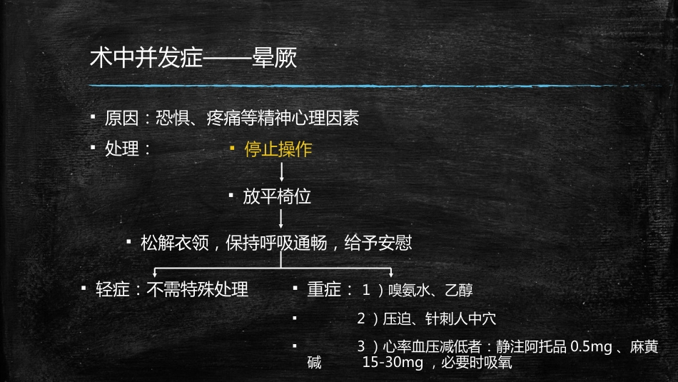 拔牙术中术后并发症的处理_第3页