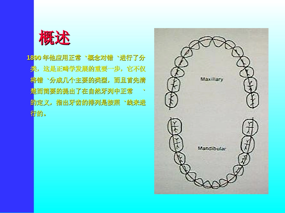 口腔正畸学_第10页