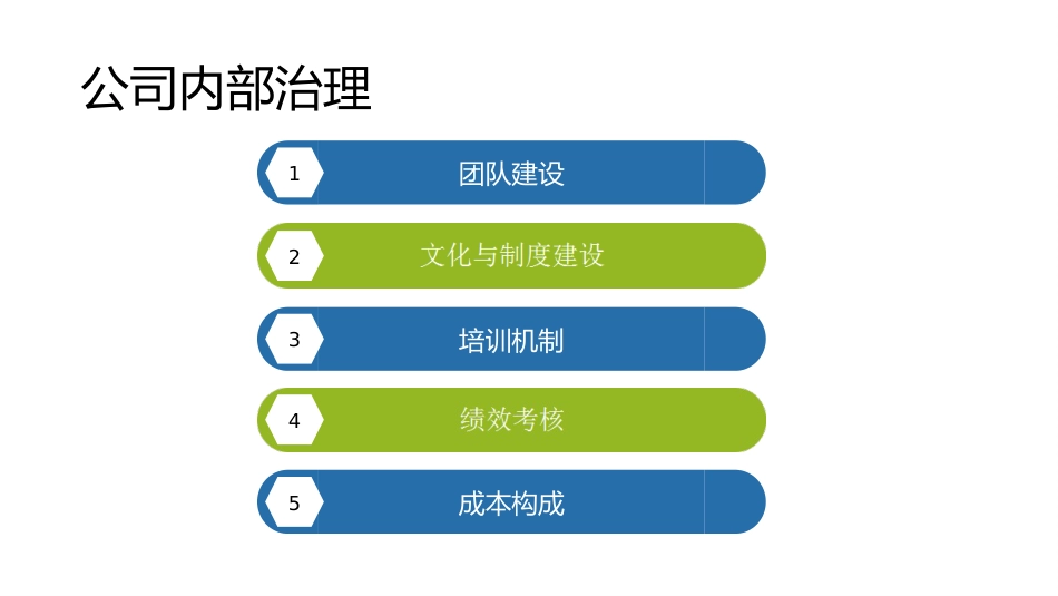 2019年口腔行业经营报告_第10页