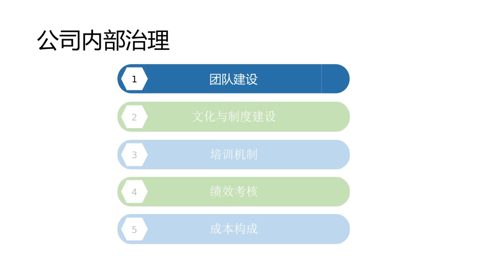 2019年口腔行业经营报告_第11页