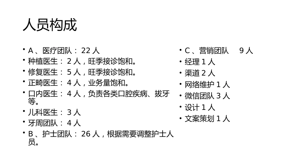 2019年口腔行业经营报告_第14页