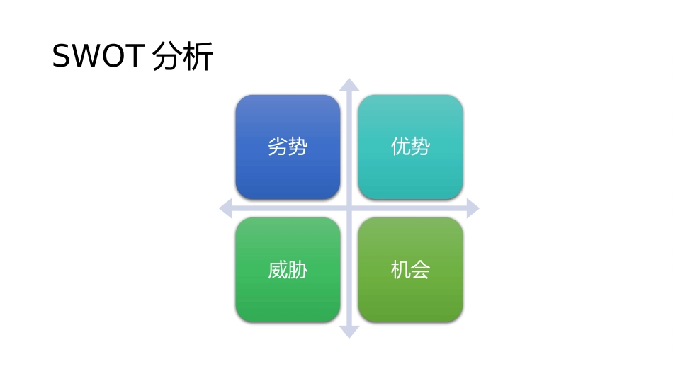 2019年口腔行业经营报告_第3页