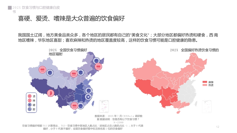 2019饮食习惯与口腔健康白皮书_第12页