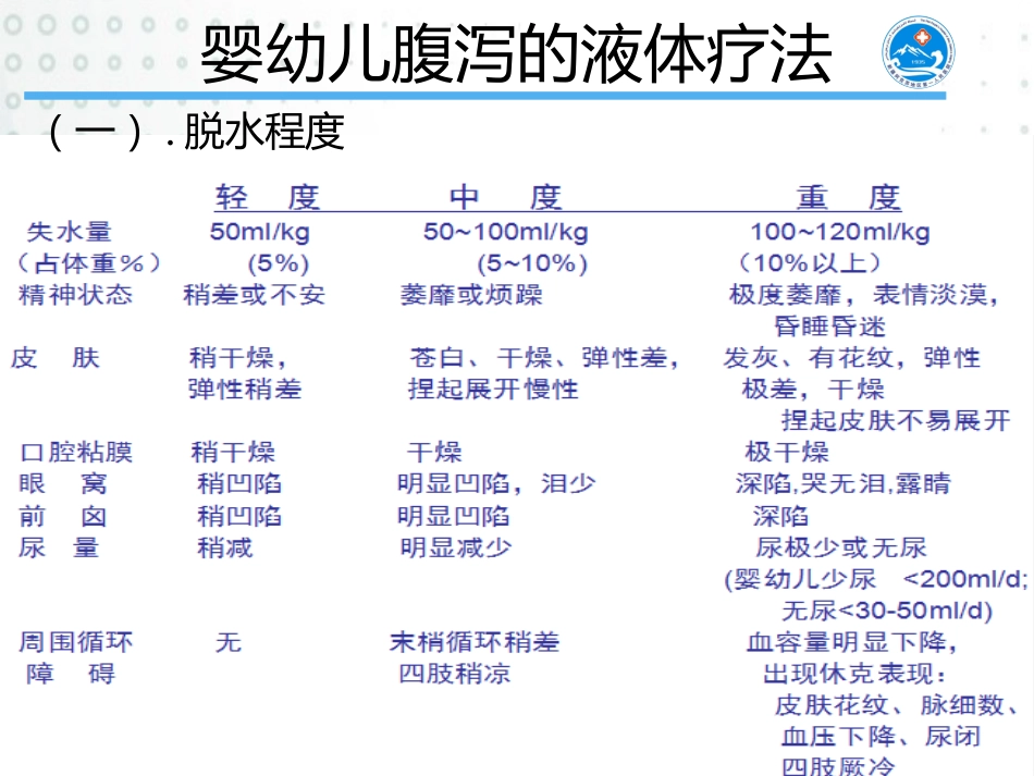 轮状病毒感染【30页】_第13页