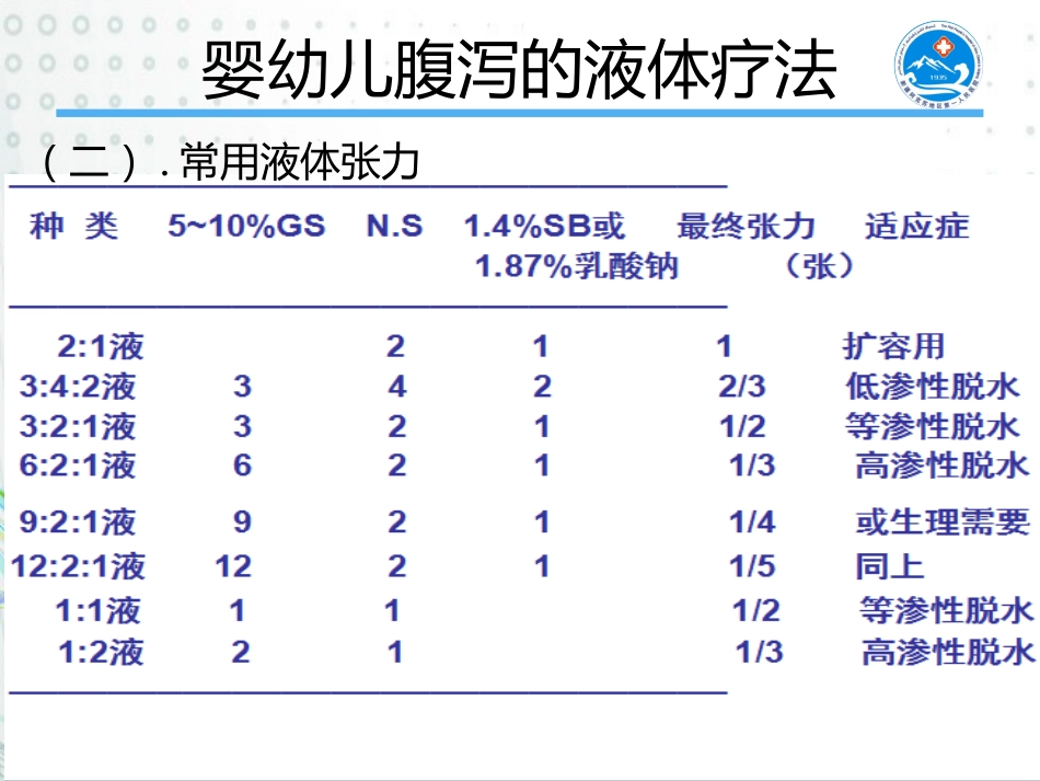 轮状病毒感染【30页】_第14页